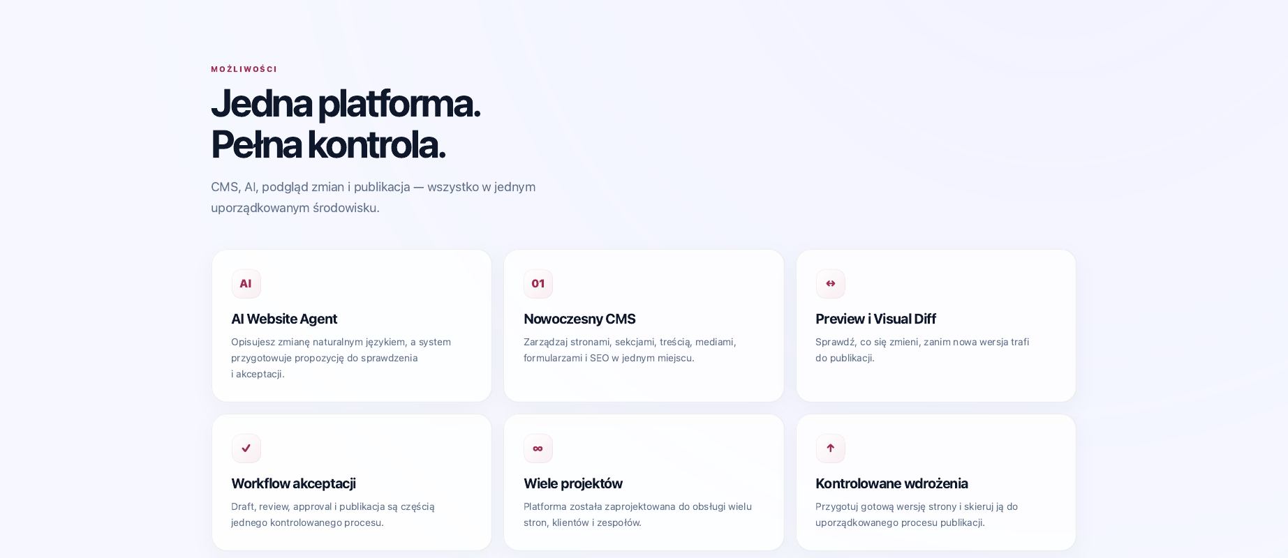 Sekcja możliwości LMK ONE: AI Website Agent, nowoczesny CMS, Preview i Visual Diff, workflow akceptacji, wiele projektów oraz kontrolowane wdrożenia